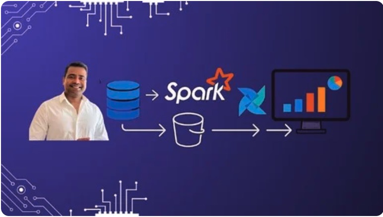 Data Engineering Bootcamp: SQL, ETL, PySpark & AWS (Hands-on)
